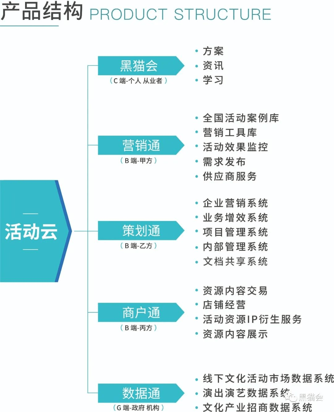 新奥天天精准资料大全,数据导向解析计划_高级版63.751