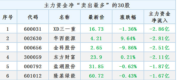 新奥门中特钢49080金龙最新资讯,实证研究解析说明_动态版38.629