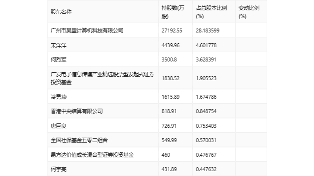 奥门开奖结果+开奖记录2024年资料网站,数据分析解释定义_The14.161