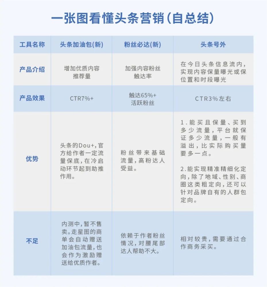 一码一肖100%精准,可靠性执行方案_S150.554