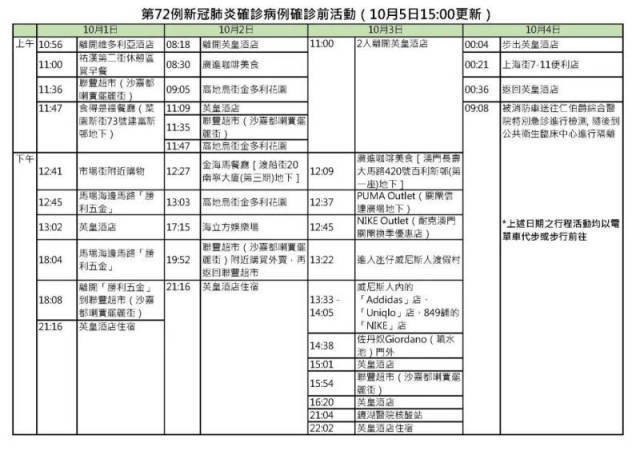 封神 第4页