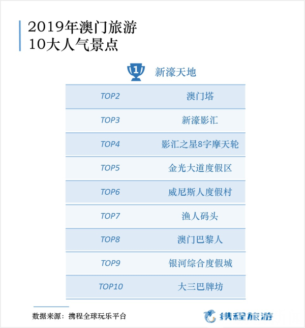 2024年新澳门开奖结果查询,深度分析解释定义_SE版69.533