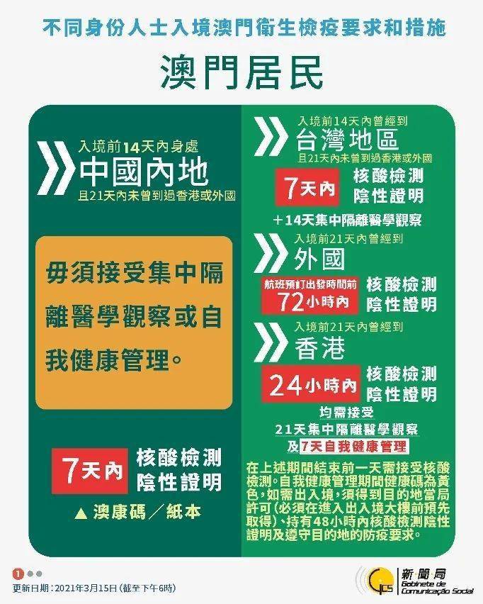 新澳内部资料最准确,实效性策略解析_精装版31.668