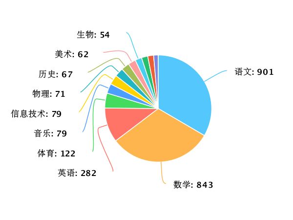 新澳今晚上9点30开奖结果,全面数据解析说明_8K64.918