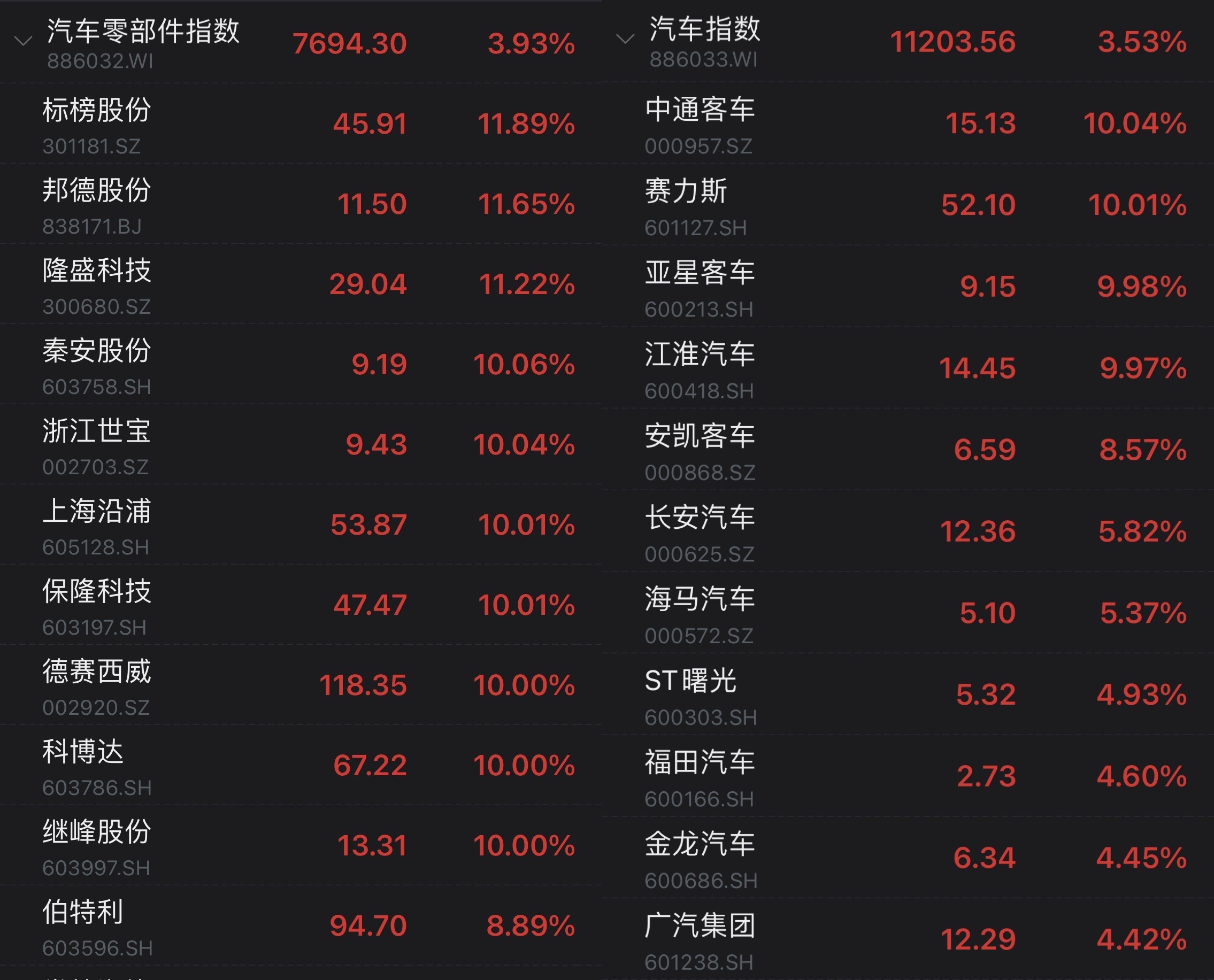 今晚必出三肖,真实数据解释定义_DP90.939