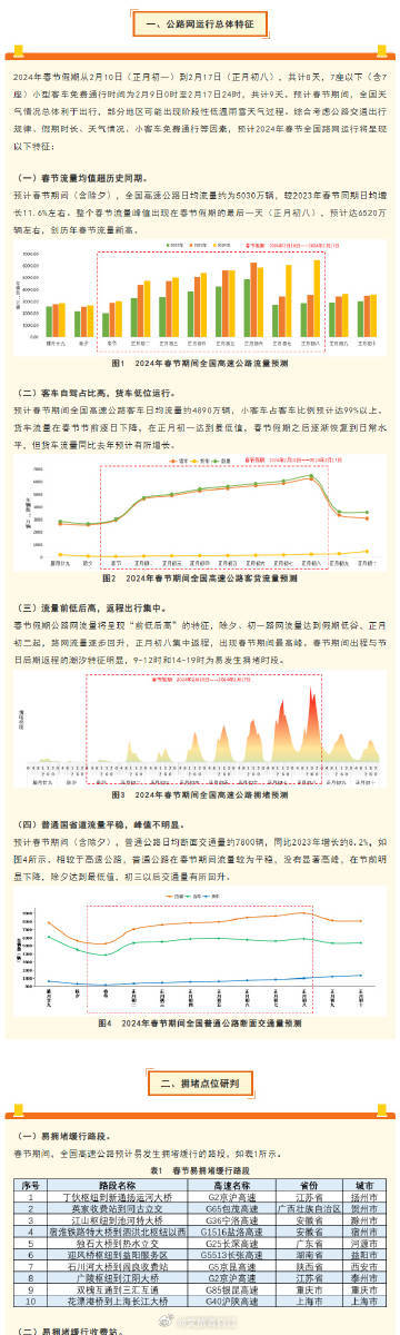 2024管家婆精准资料第三,深度应用策略数据_策略版22.575