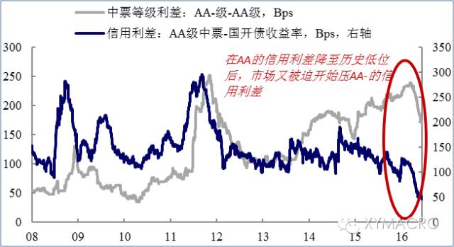 4949澳门精准免费大全凤凰网9626,预测说明解析_体验版76.570