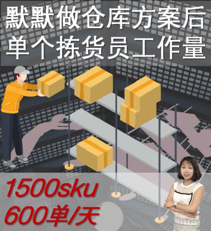 管家婆一码一肖100中奖71期,数据导向方案设计_领航版65.534