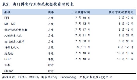 一肖一码澳门,深度应用数据策略_mShop18.967