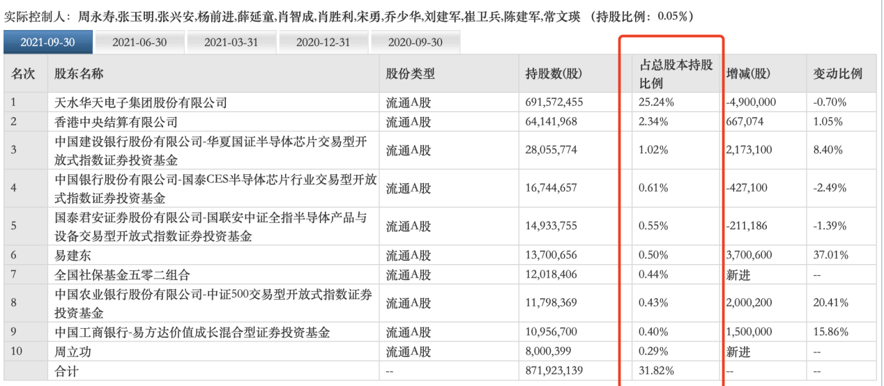 你很爱吃凉皮 第4页