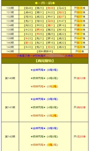 荒野游侠 第4页