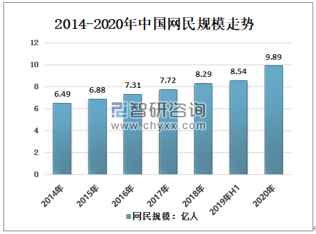 2024年天天开好彩资料,全面分析说明_网页版53.631