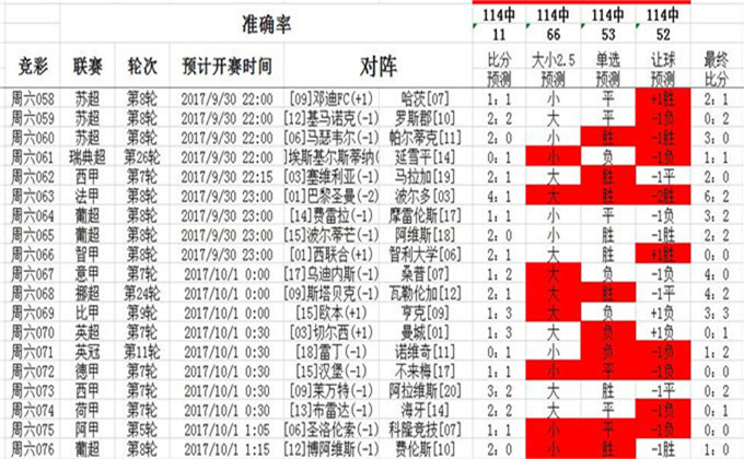 0149775cσm查询,澳彩资料,快速方案执行_MP90.878