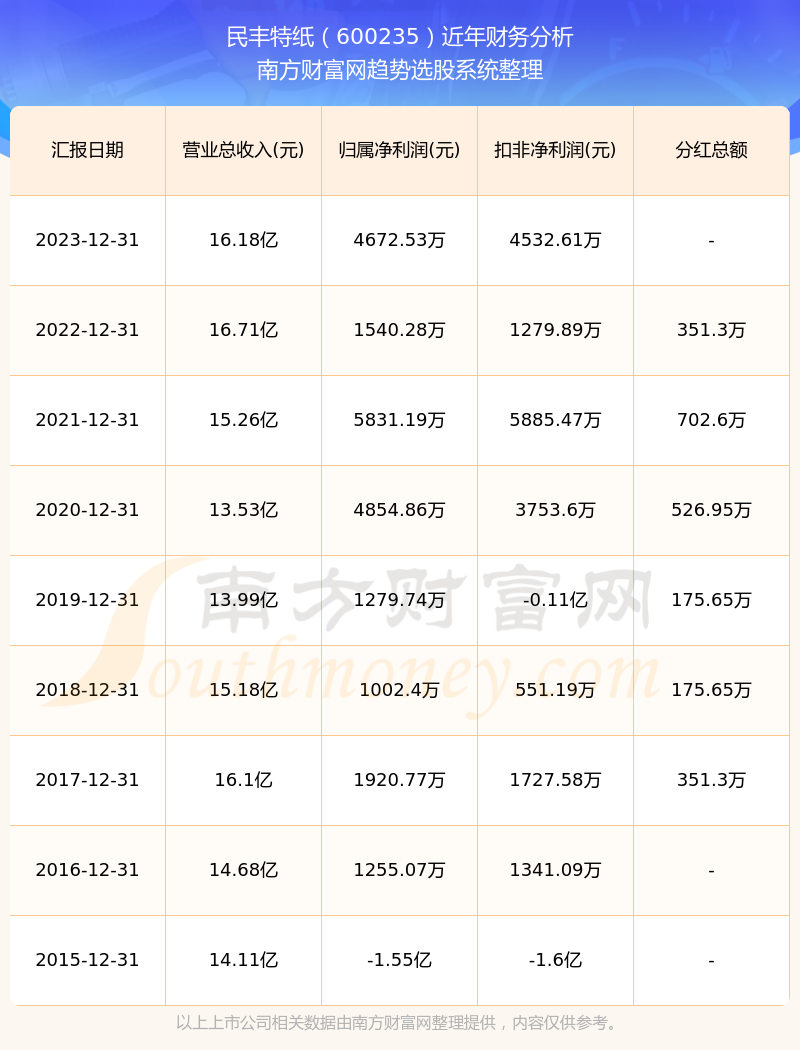 2024澳门特马今晚开奖4月8号,广泛的解释落实支持计划_安卓版97.140