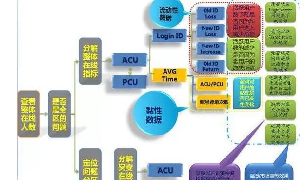 2024管家婆一肖一特,实地数据评估执行_VE版82.989