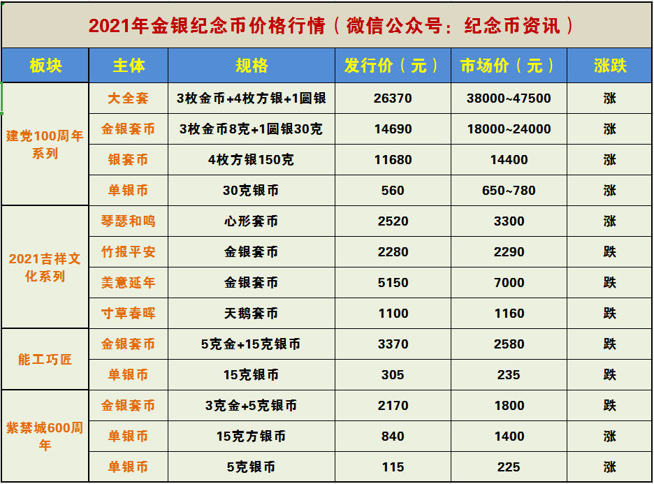 2024年新澳历史开奖记录,平衡指导策略_纪念版24.907