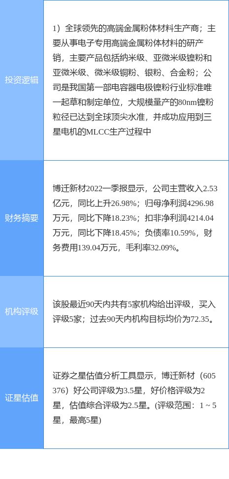 一纸水与青 第4页