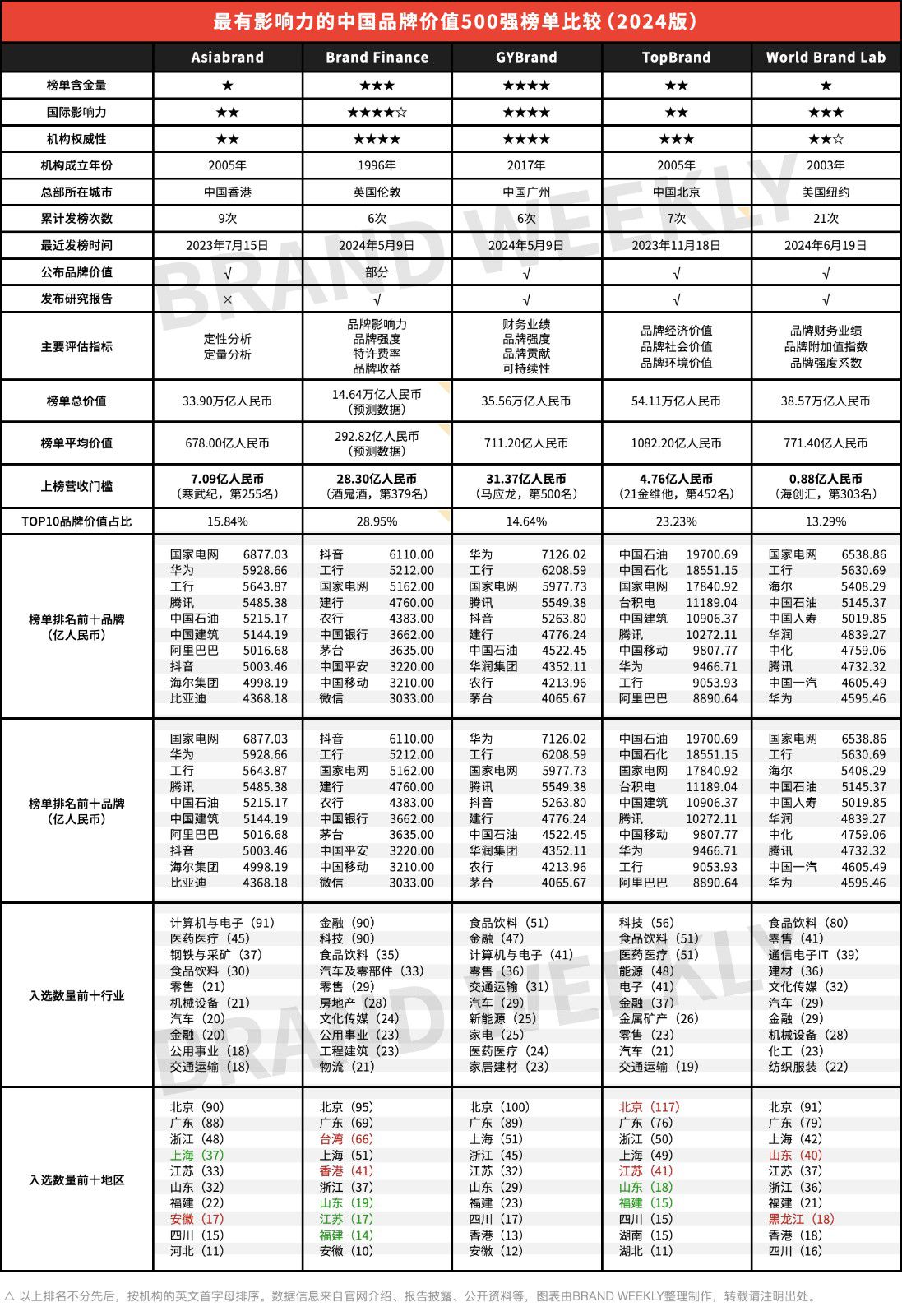 2024年澳门历史记录,权威评估解析_冒险版68.913