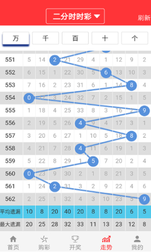 2024澳门天天开好彩大全54期,时代资料解释落实_战略版69.476