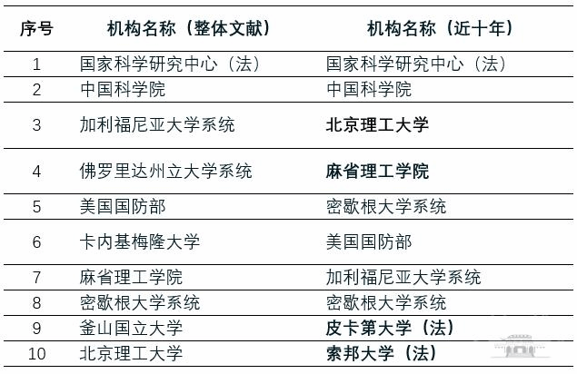 2024年澳门的资料传真,创新定义方案剖析_Z36.24