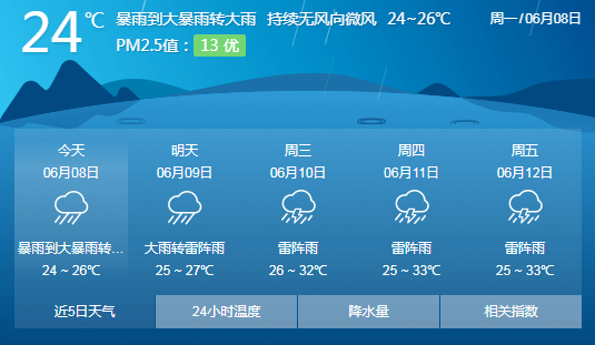 新澳最精准正最精准龙门客栈免费,深度应用数据策略_5DM58.417