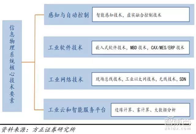 花凌若别离 第4页