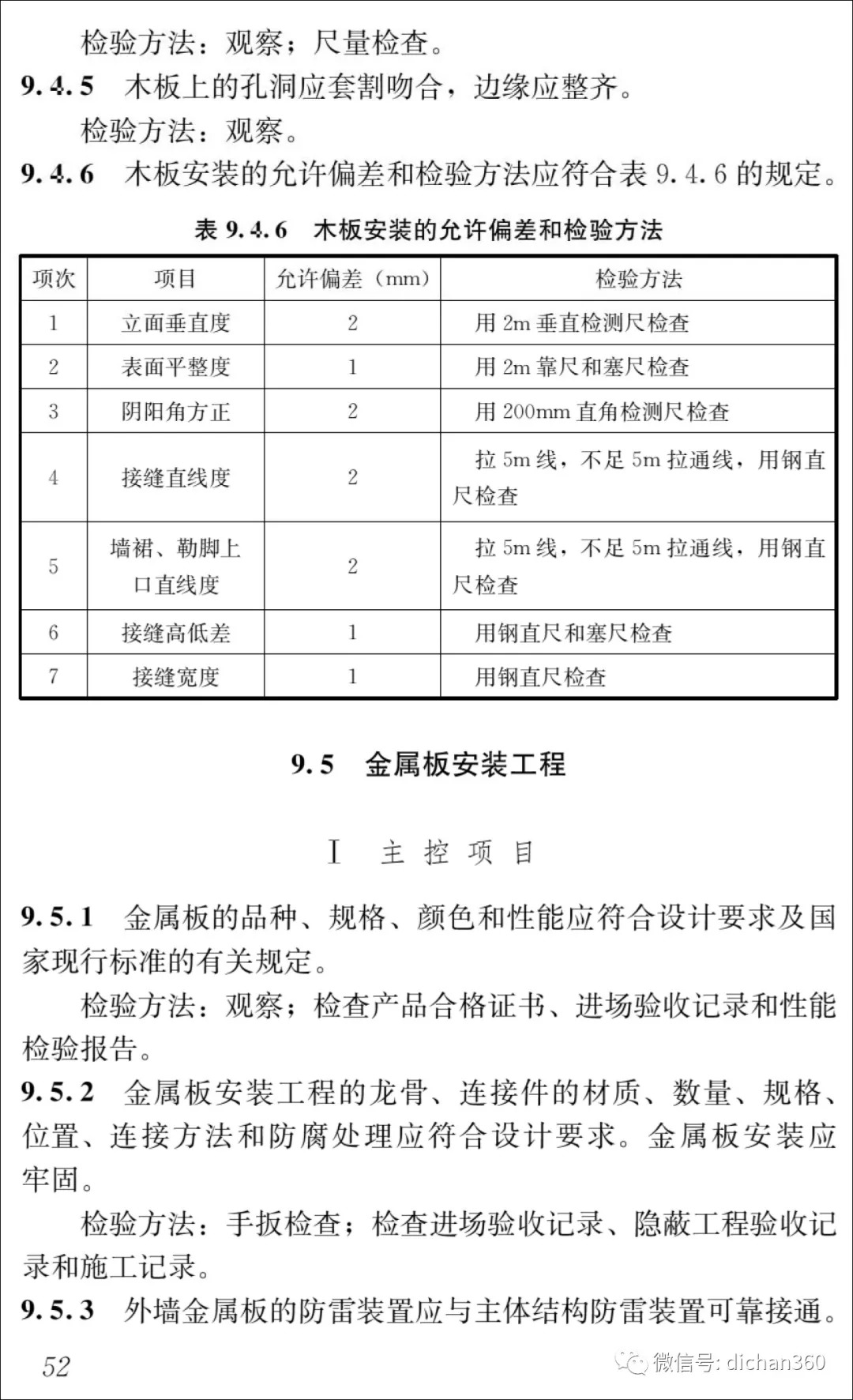 建筑工程施工质量验收统一标准最新版及其应用概述