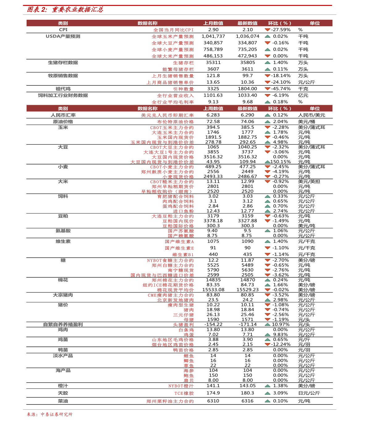 姚居士最新附体表法，古老智慧的现代应用揭秘