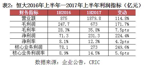 澳门今晚必开一肖一一揭开,收益成语分析定义_4K版12.526