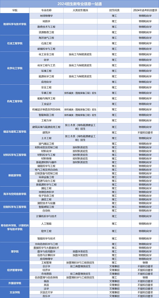 2024年正版资料全年免费,专业解答实行问题_XR65.283