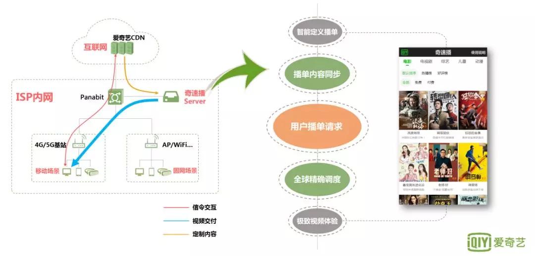 速播体育下载，探索现代体育直播新途径