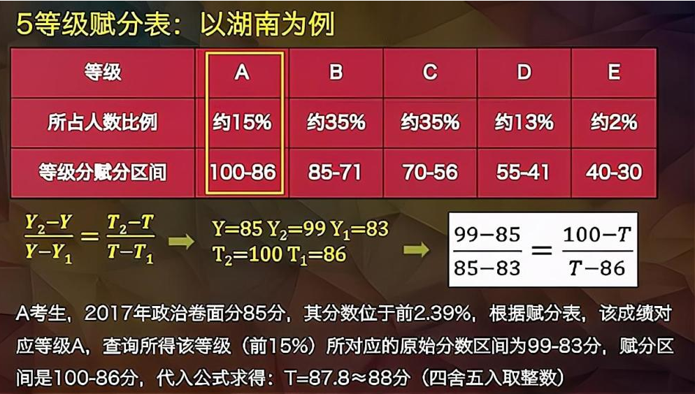 2024新奥资料免费精准109,实践经验解释定义_限定版14.751