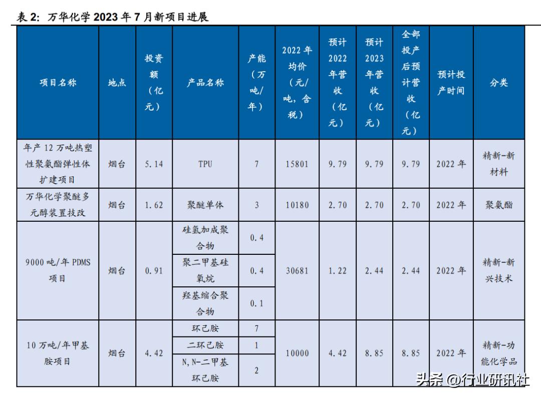 2024年12月3日 第66页