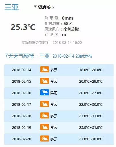 2024新澳门今晚开奖号码和香港,实际数据说明_特供款76.173