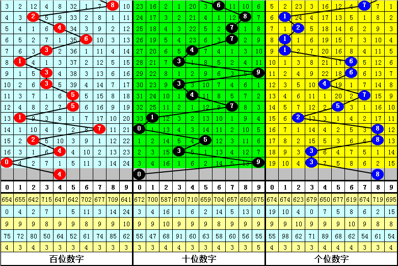 二四六澳彩图库资料大全一,实地验证数据计划_精装款18.608