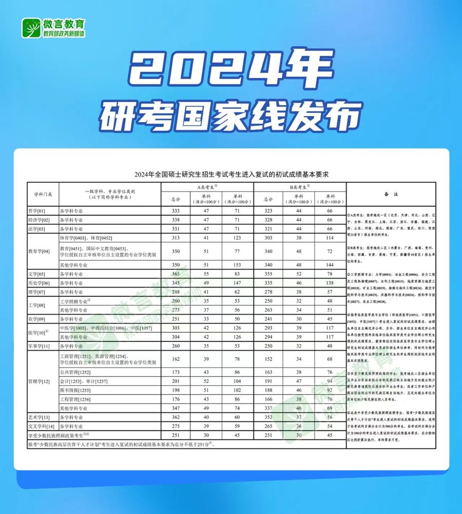 2024年新澳门开奖结果,定性评估说明_户外版21.242