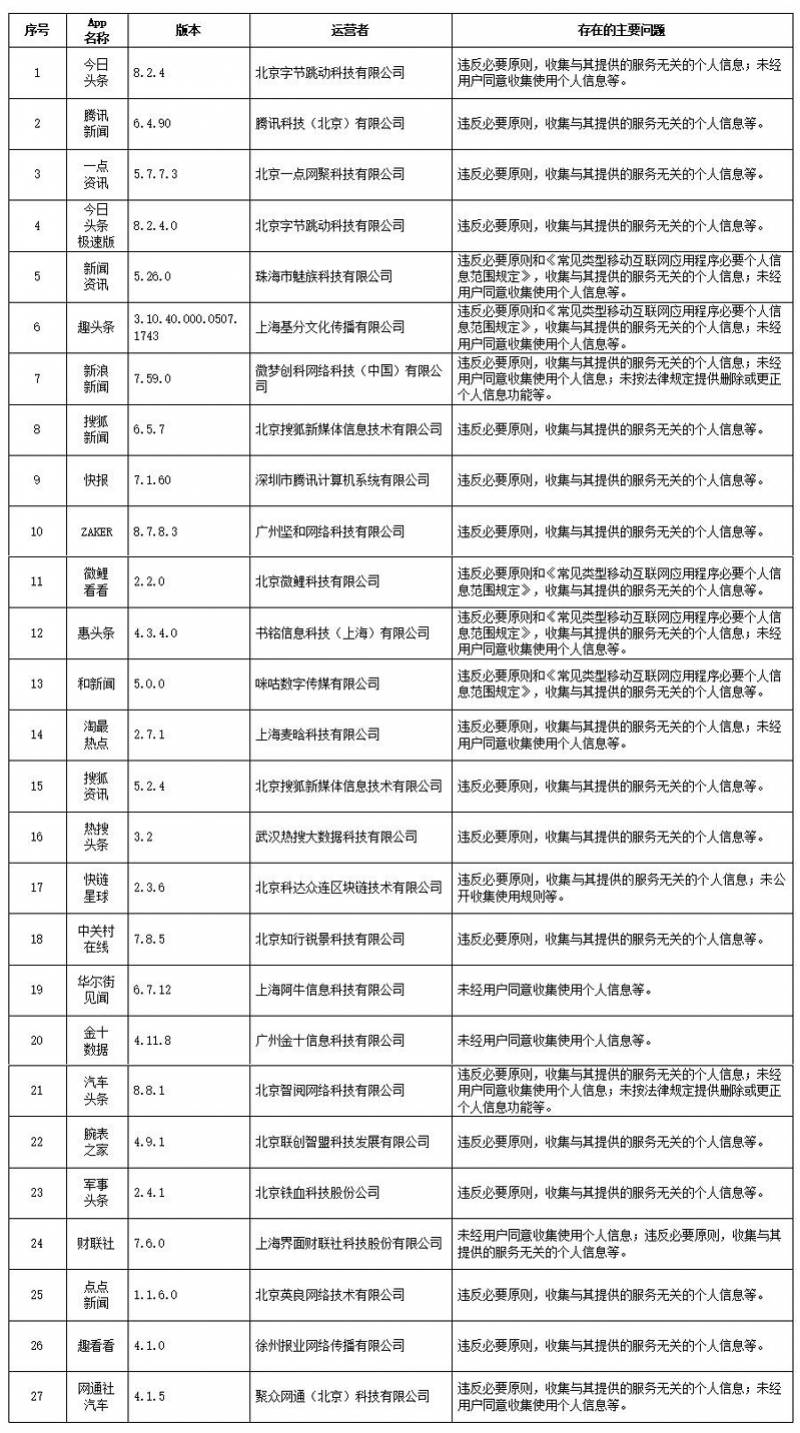 2024澳门天天开好彩大全app,定性评估说明_冒险版68.913