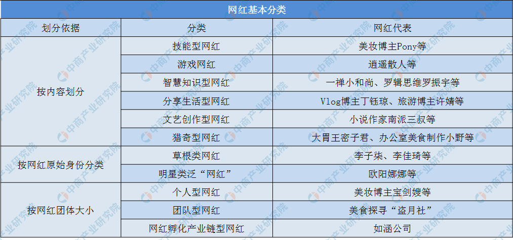 2024年正版资料全年免费,高效方法解析_网红版26.125