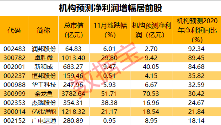 2024年新澳开奖结果公布,精细化方案实施_挑战版90.504