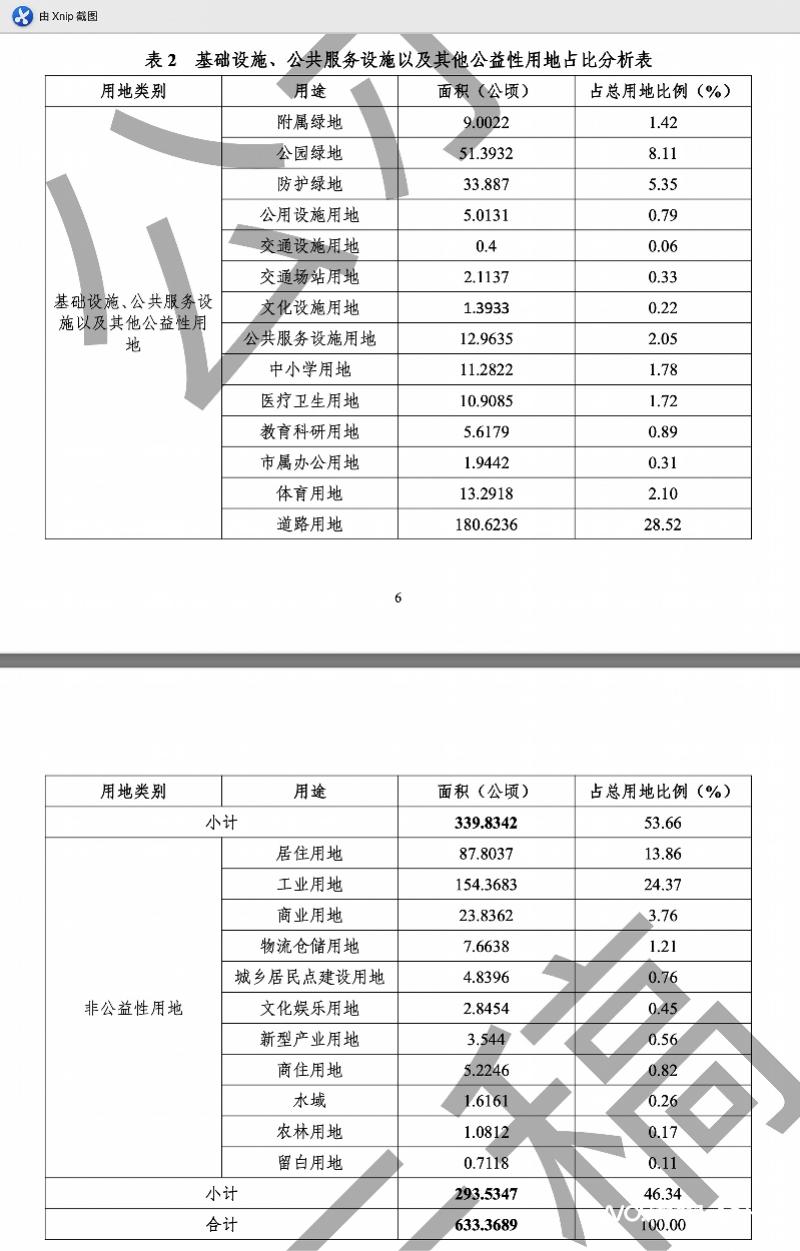 2024新澳正版资料大全旅游团,实地数据评估策略_GT44.499