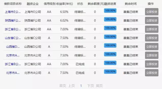 2024新澳兔费资料琴棋,全面执行数据方案_尊贵款80.502