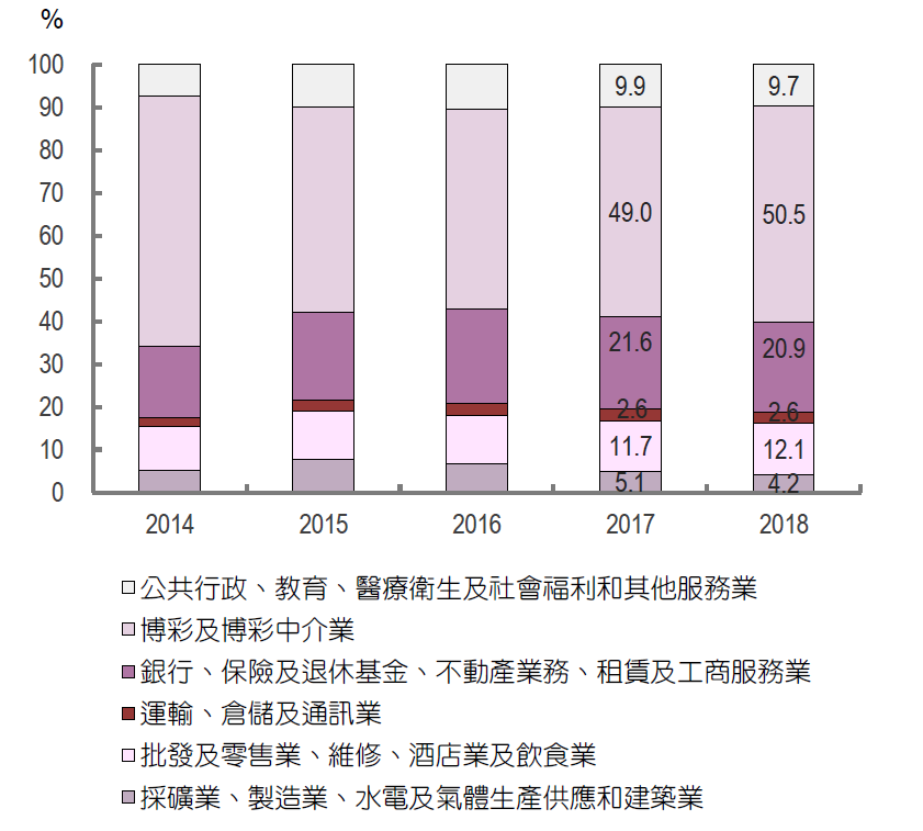 2024今晚澳门开特马开什么,数据驱动分析决策_影像版81.476