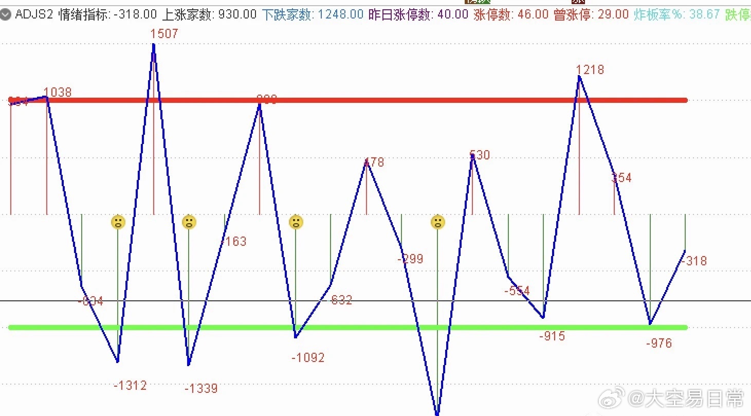 2024年澳门特马今晚号码,全面实施分析数据_zShop10.97