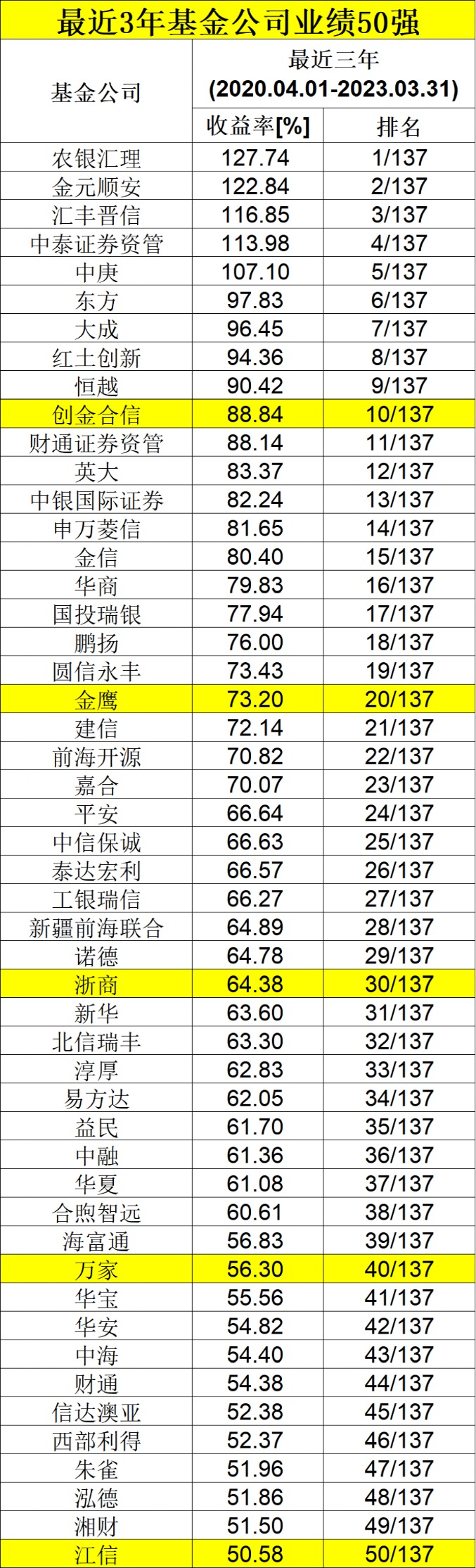 新澳门彩4949最新开奖记录,深层策略设计解析_尊享款23.91