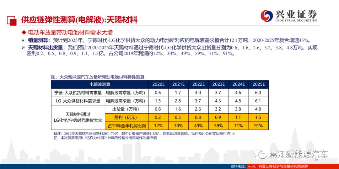 新澳门大众网官网开奖,现状解答解释落实_轻量版60.243