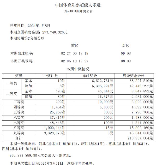 新澳六开彩资料天天免费的优势,精细化评估解析_MR81.372