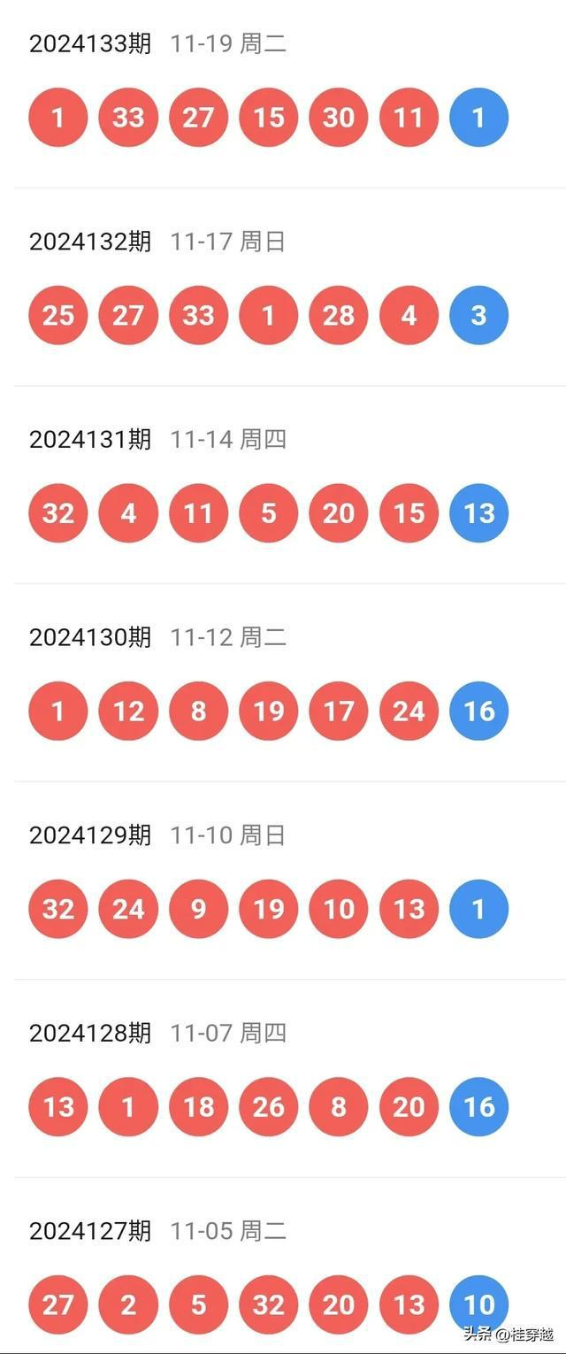 2024澳门天天开好彩精准24码,市场趋势方案实施_Nexus43.635