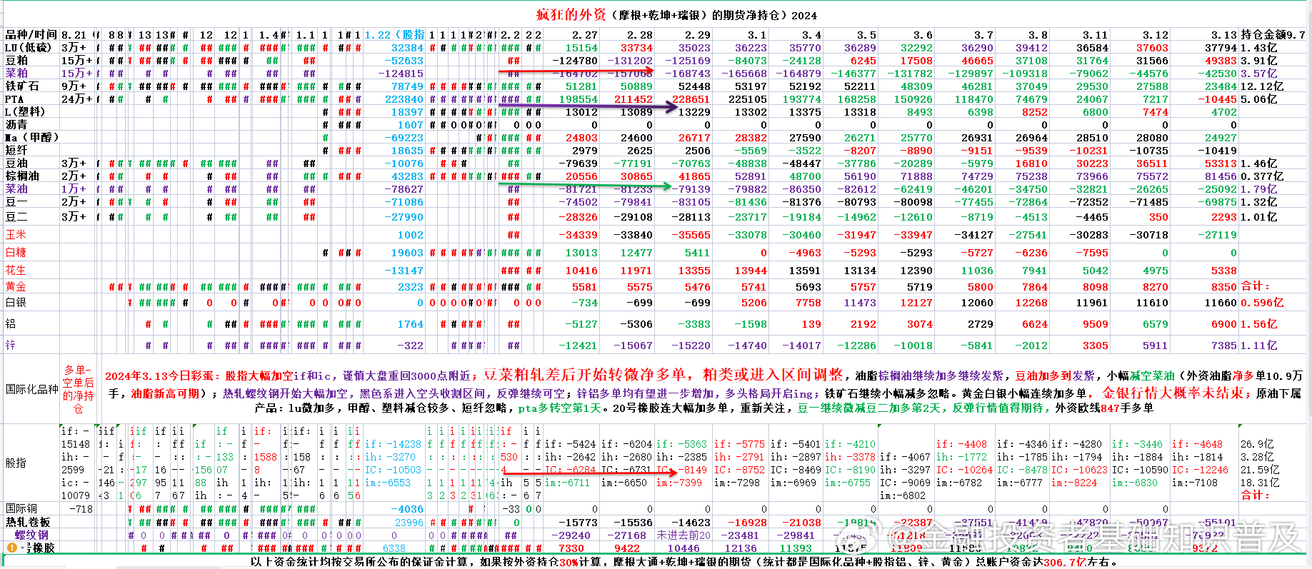 2024年澳门特马今晚开码,全面解析数据执行_android31.847