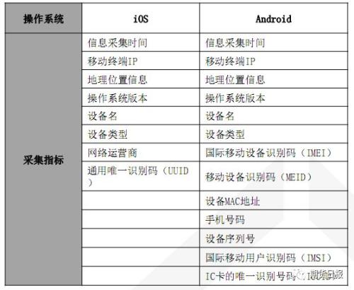 2024新澳门今晚开奖号码,连贯性执行方法评估_NE版95.57