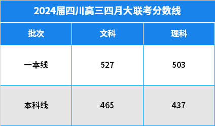 2024香港港六开奖记录,结构化推进评估_app97.437